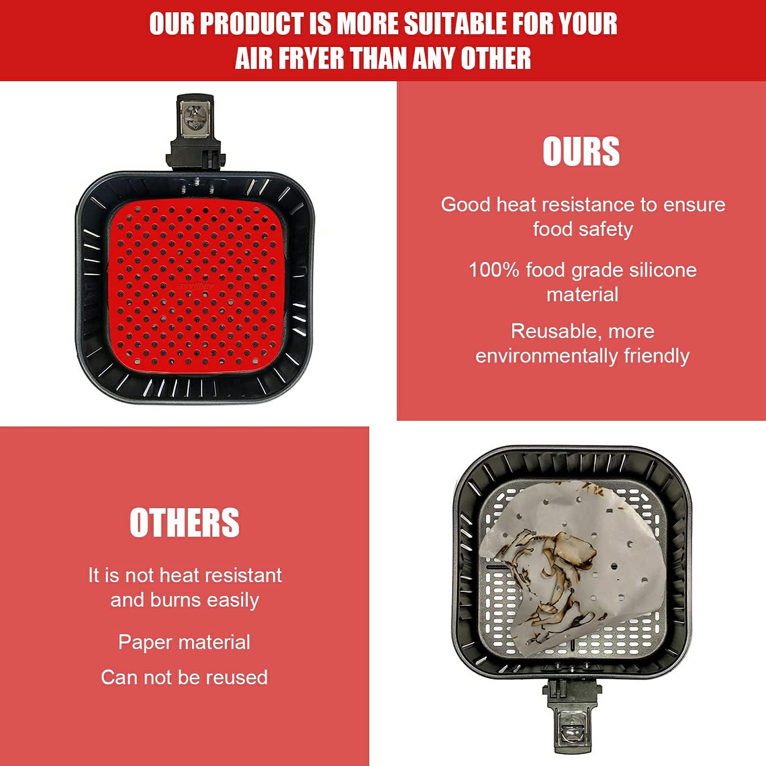 Silicone Air Fryer Liners, 2PCS Original Reusable Square Air Fryer Liners, Non-Stick Silicone Air Fryer Mats, Non-Stick Silicone Mats, Air Fryer Accessories for Most Air Fryers, 8.